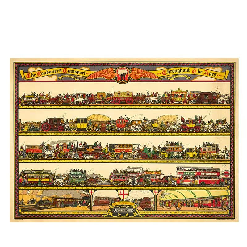 The Londoner's Transport Throughout The Ages