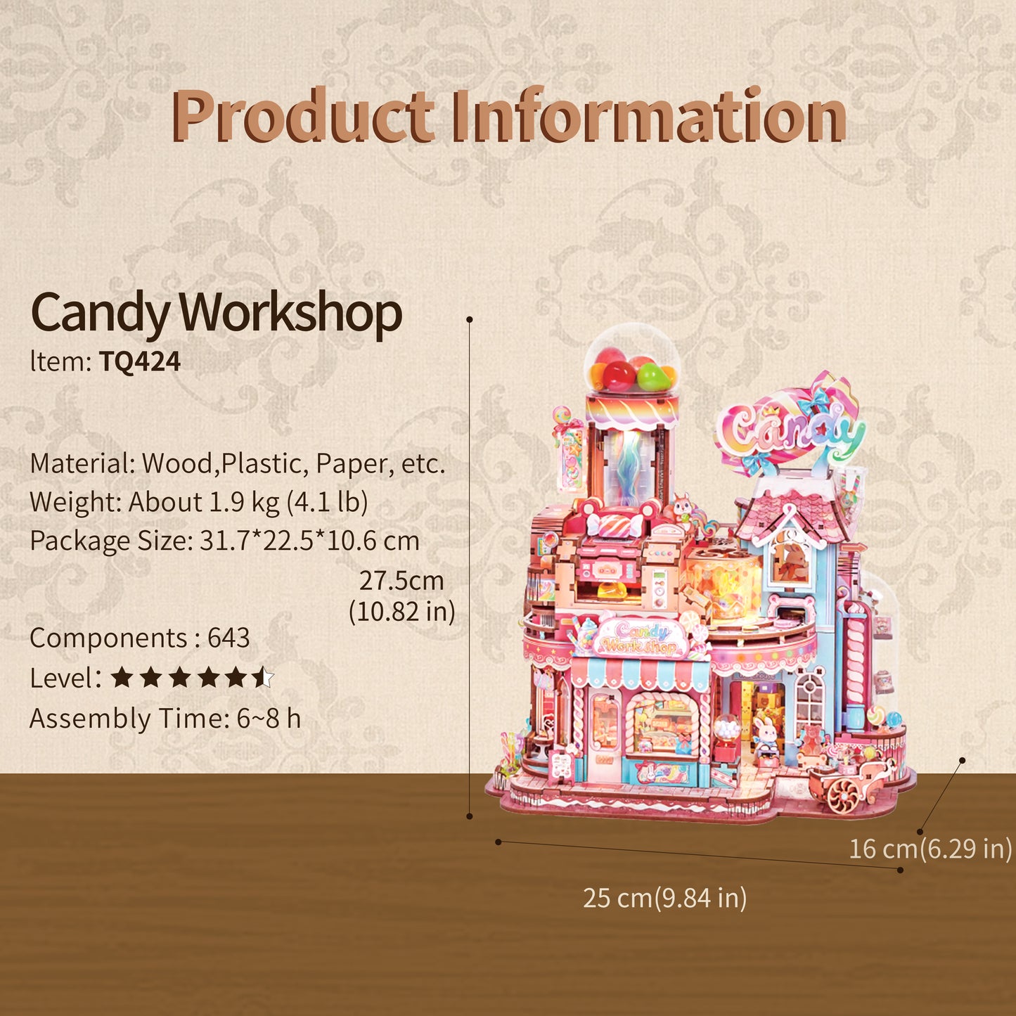 Candy Workshop