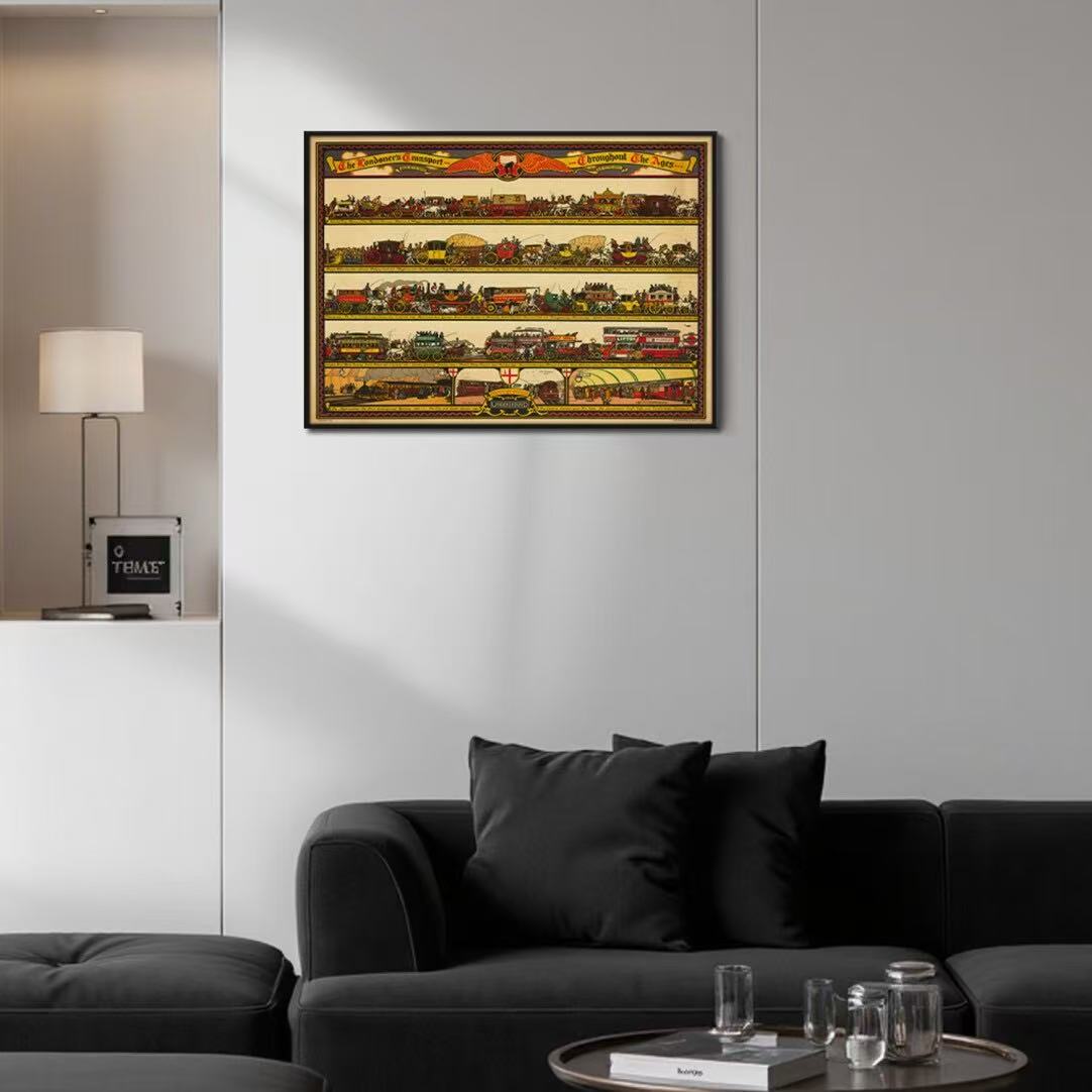 The Londoner's Transport Throughout The Ages